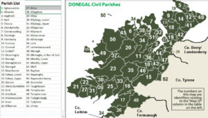 donegal parish parishes county